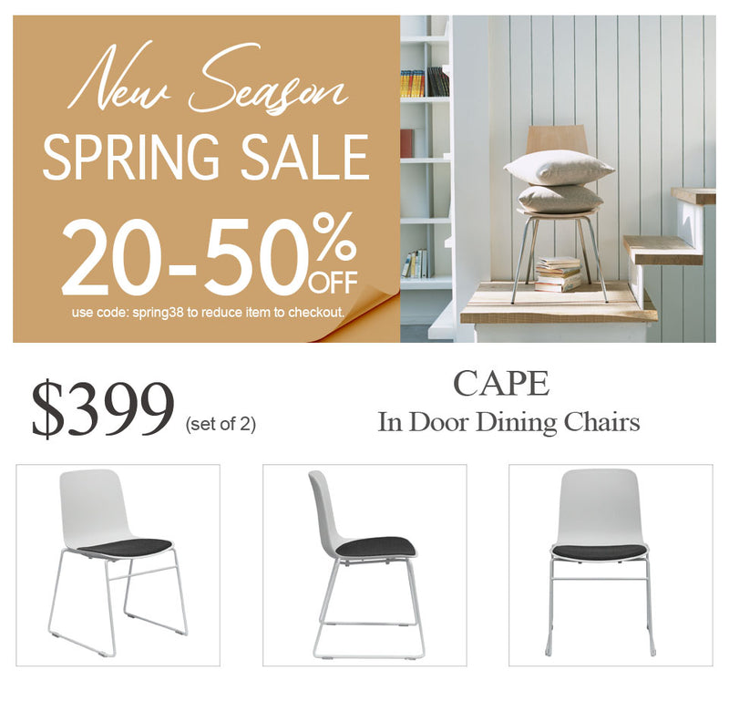 CAPE Sales #2